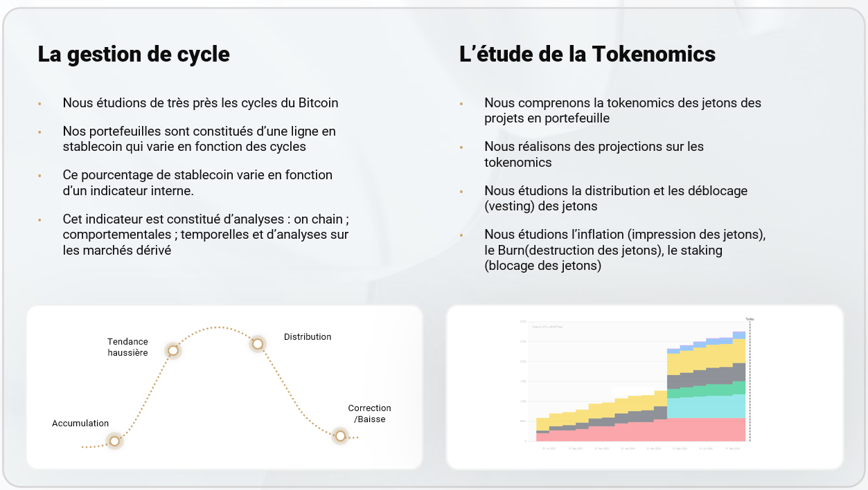 Fluid (FLUID) – Rapport de recherche